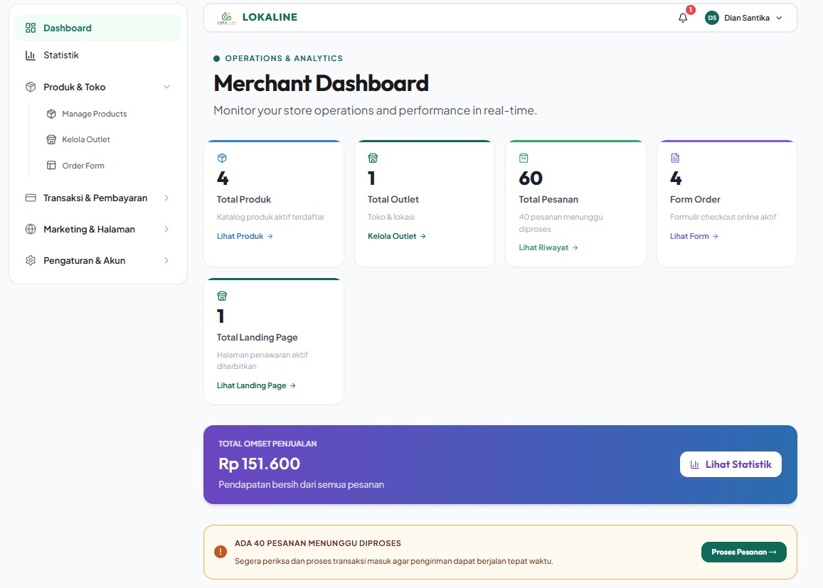 Merchant Dashboard & Ringkasan Penjualan